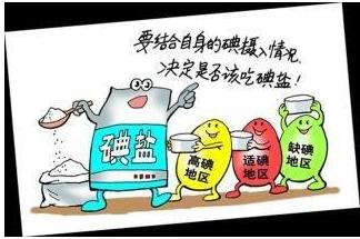 孕期為何要查尿碘？