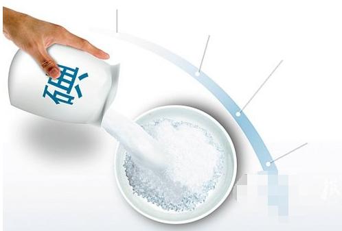 孕期為何要查尿碘？